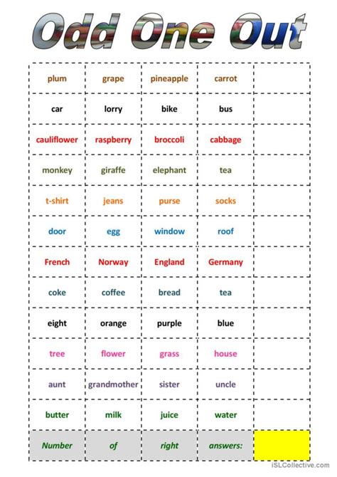 esor polit odd one out|113 Odd one out English ESL worksheets pdf & doc .